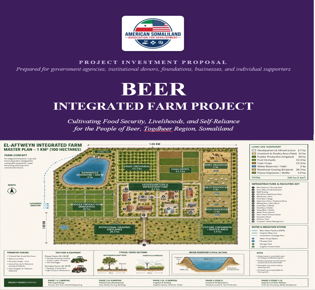 Beer Integrated Farm Project